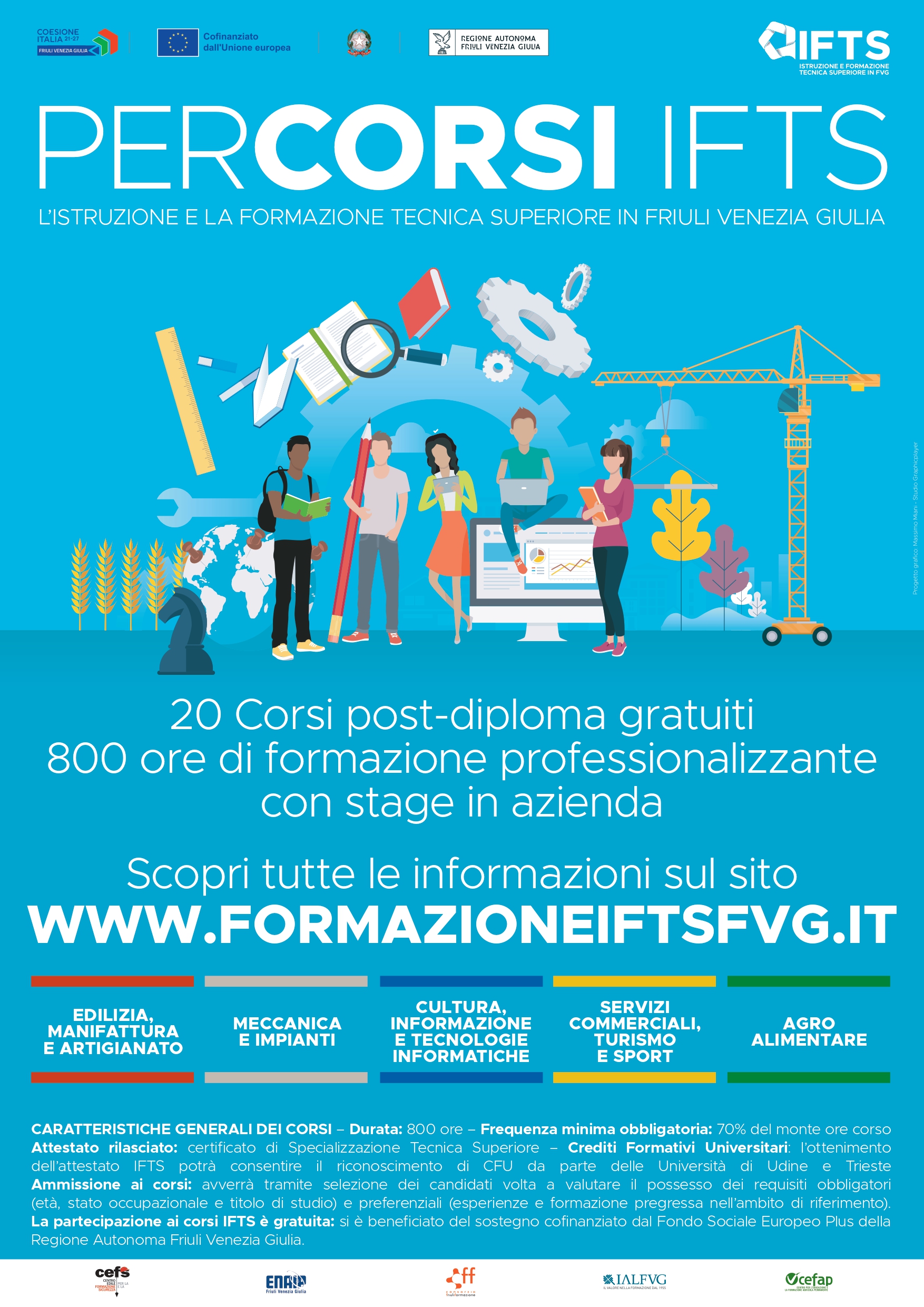  I nuovi corsi IFTS approvati dalla Regione Friuli Venezia Giulia in partenza da settembre 2023!